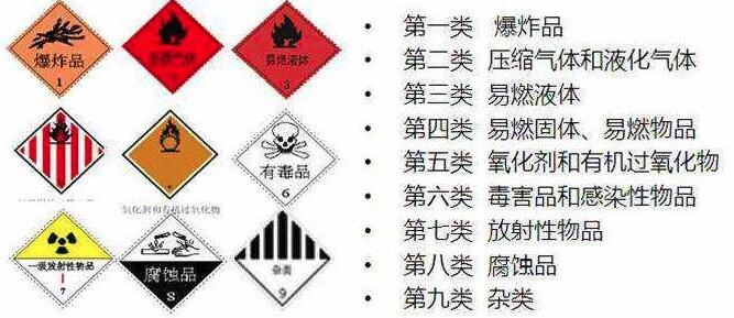 危险品运输